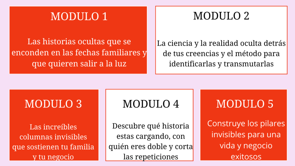 modulos codigos ocultos